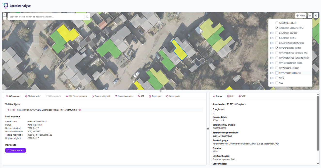locatieanalyse